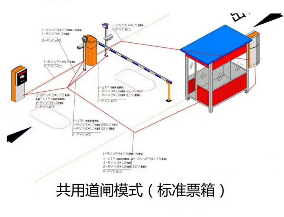 长治高新区单通道模式停车系统